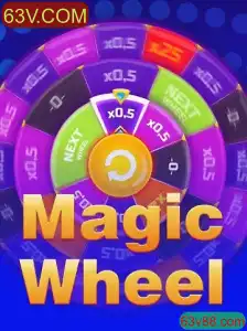 Descubra o Mundo de MagicWheel: Jogo de Estratégia e Azar